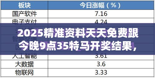 2025精准资料天天免费跟今晚9点35特马开奖结果，战略释义、专家解析解释与落实,留心欺诈性营销