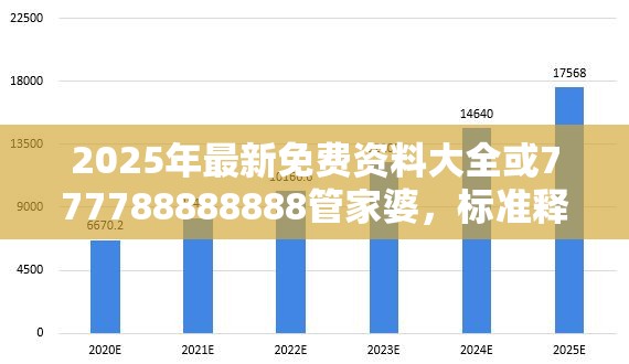 2025年最新免费资料大全或777788888888管家婆，标准释义、专家解读解释与落实?留心虚假的虚架势