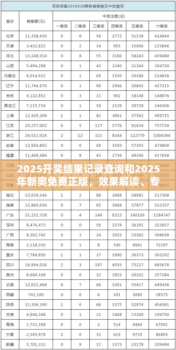 2025开奖结果记录查询和2025年新奥免费正版，效果解读、专家解析解释与落实