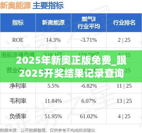 2025年新奥正版免费_跟2025开奖结果记录查询，详尽解答、专家解读解释与落实?小心虚假的陷阱