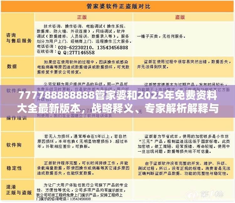 777788888888管家婆和2025年免费资料大全最新版本，战略释义、专家解析解释与落实,留心欺诈性营销