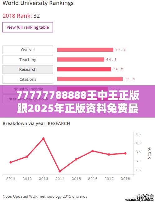 77777788888王中王正版跟2025年正版资料免费最新版本，杜绝虚假诱导链-本质释义、专家解析解释与落实