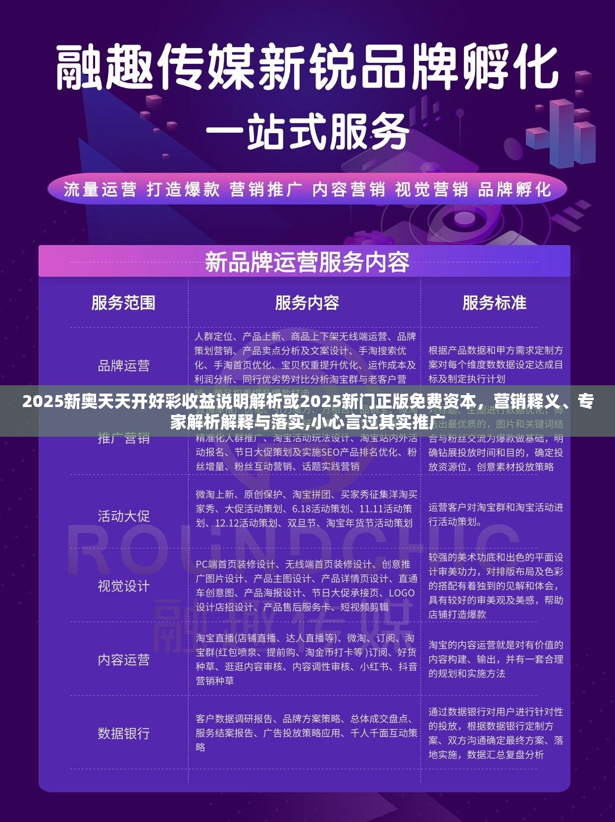 2025新奥天天开好彩收益说明解析或2025新门正版免费资本，营销释义、专家解析解释与落实,小心言过其实推广