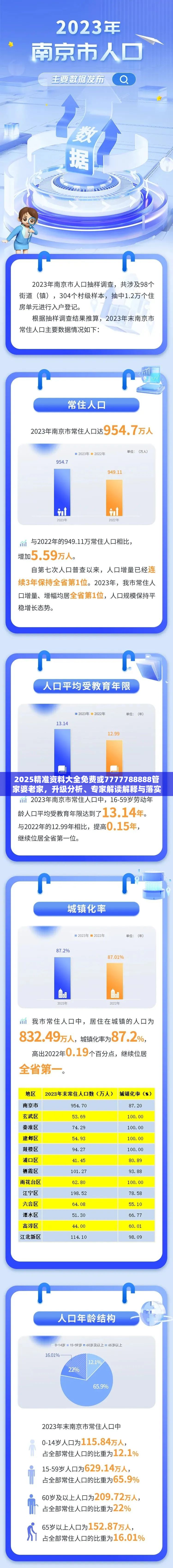 2025精准资料大全免费或7777788888管家婆老家，升级分析、专家解读解释与落实,谨防华而不实包装