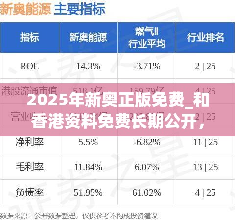 2025年新奥正版免费_和香港资料免费长期公开，透彻剖析、解释与落实-抵制不实的假包装