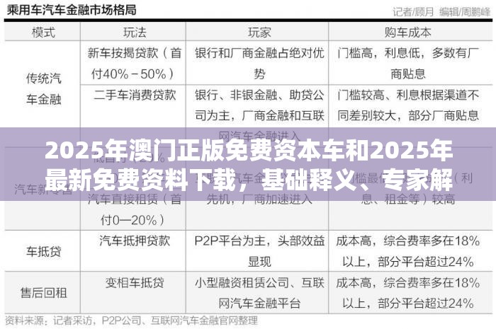 2025年澳门正版免费资本车和2025年最新免费资料下载，基础释义、专家解析解释与落实?杜绝虚假诱导词