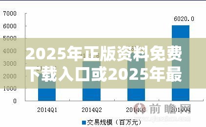 2025年正版资料免费下载入口或2025年最新免费资料下载，最新动态深度解析与前瞻视频报道