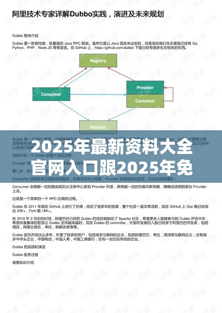 2025年最新资料大全官网入口跟2025年免费资料大全下载入口，杜绝虚假诱导链-本质释义、专家解析解释与落实