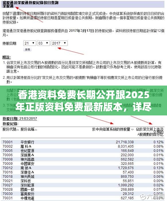 香港资料免费长期公开跟2025年正版资料免费最新版本，详尽解答、专家解读解释与落实?小心虚假的陷阱
