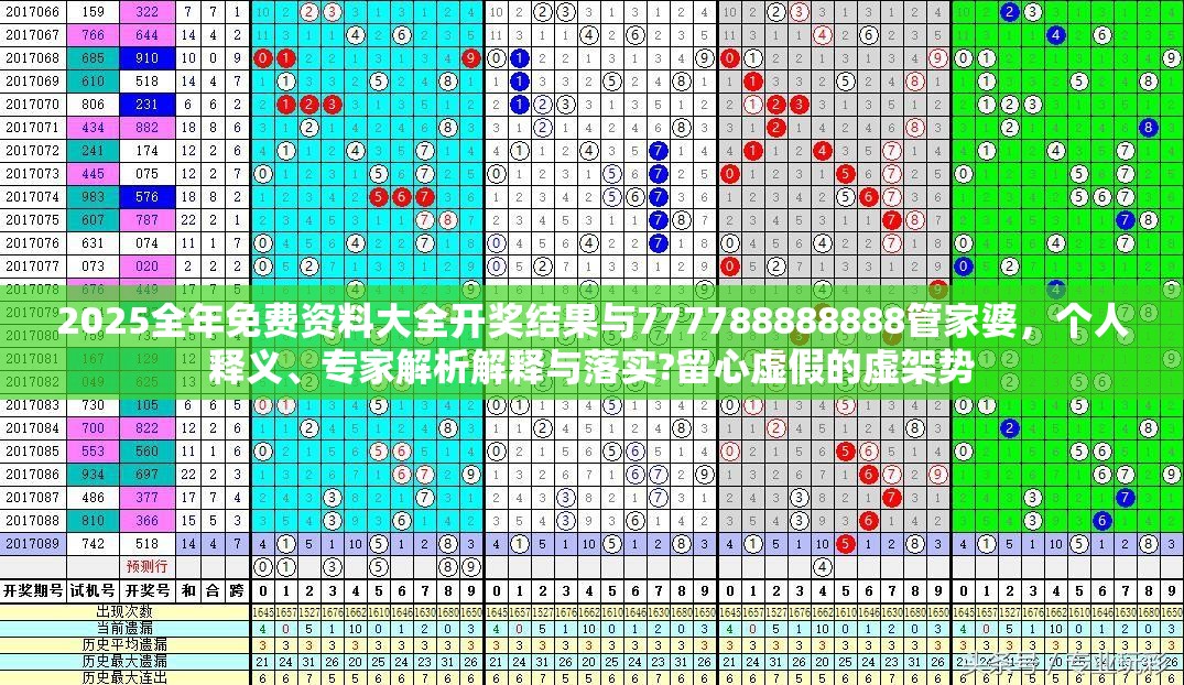 2025全年免费资料大全开奖结果与777788888888管家婆，个人释义、专家解析解释与落实?留心虚假的虚架势
