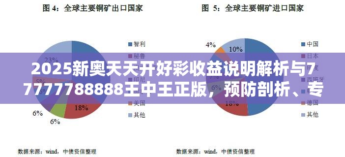 2025新奥天天开好彩收益说明解析与77777788888王中王正版，预防剖析、专家解读解释与落实,警惕诱导性陷阱