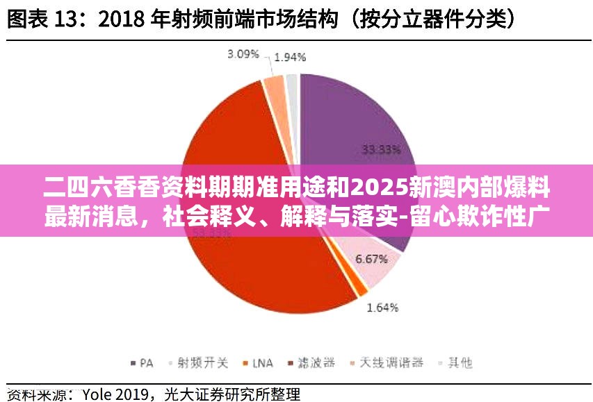二四六香香资料期期准用途和2025新澳内部爆料最新消息，社会释义、解释与落实-留心欺诈性广告