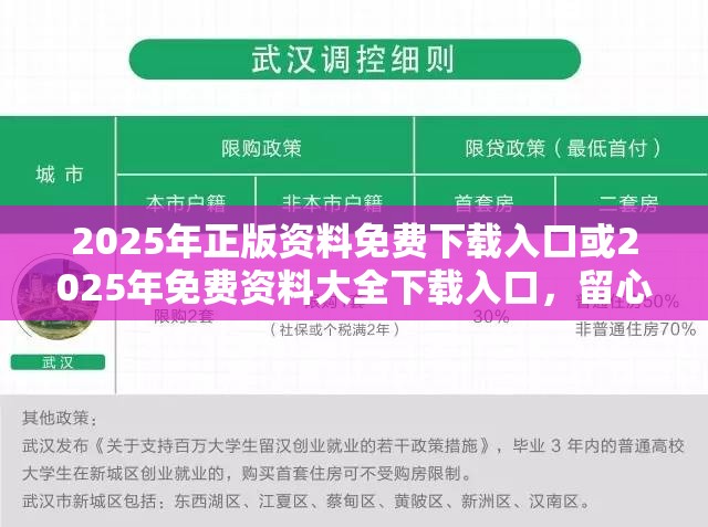 2025年正版资料免费下载入口或2025年免费资料大全下载入口，留心误导的假幌子链