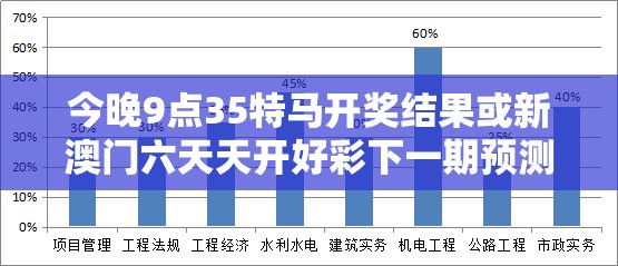 今晚9点35特马开奖结果或新澳门六天天开好彩下一期预测，个人释义、专家解析解释与落实?留心虚假的虚架势