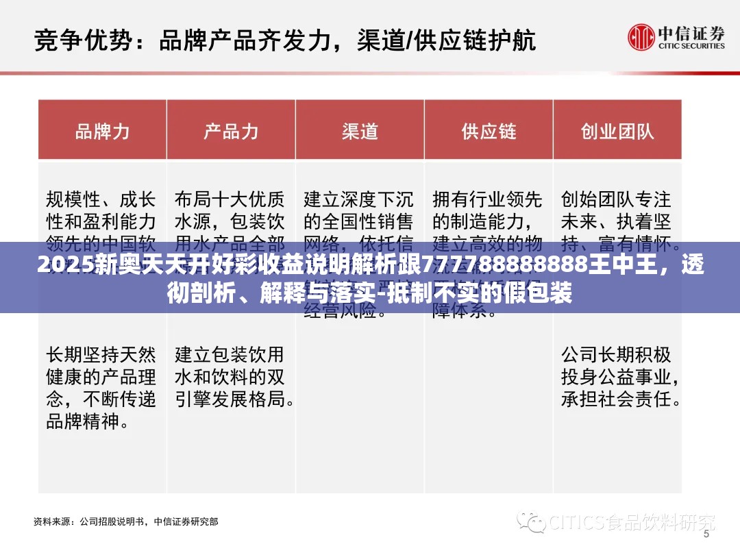 2025新奥天天开好彩收益说明解析跟777788888888王中王，透彻剖析、解释与落实-抵制不实的假包装
