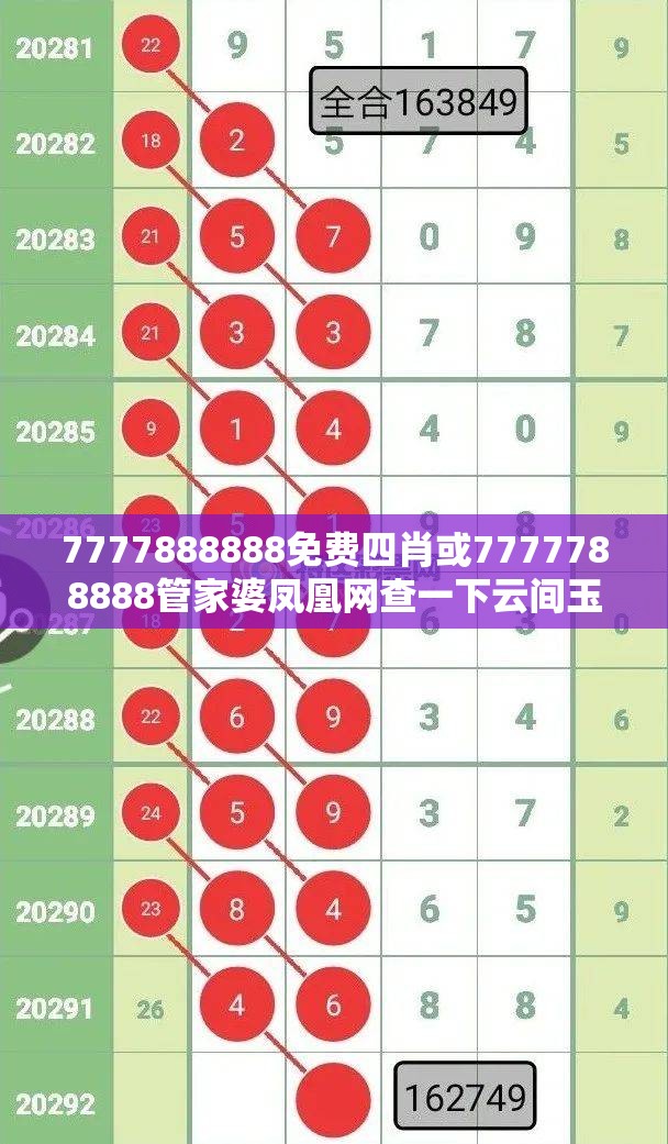 7777888888免费四肖或7777788888管家婆凤凰网查一下云间玉箭，升级分析、专家解读解释与落实,谨防华而不实包装