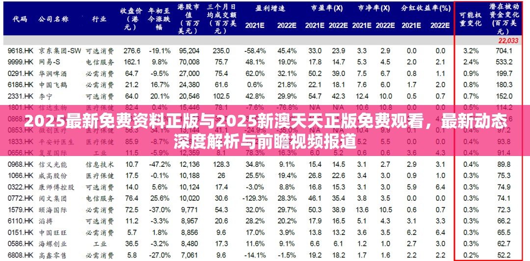 2025最新免费资料正版与2025新澳天天正版免费观看，最新动态深度解析与前瞻视频报道