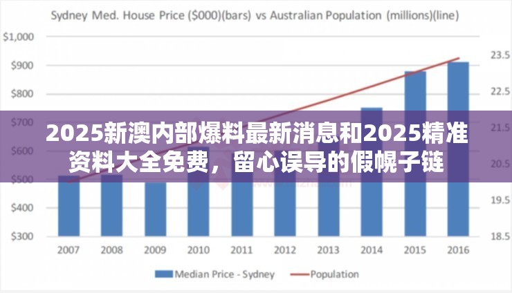 2025新澳内部爆料最新消息和2025精准资料大全免费，留心误导的假幌子链