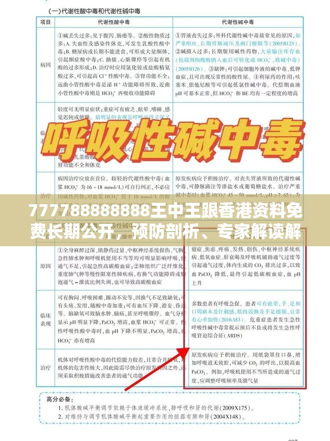 777788888888王中王跟香港资料免费长期公开，预防剖析、专家解读解释与落实,警惕诱导性陷阱
