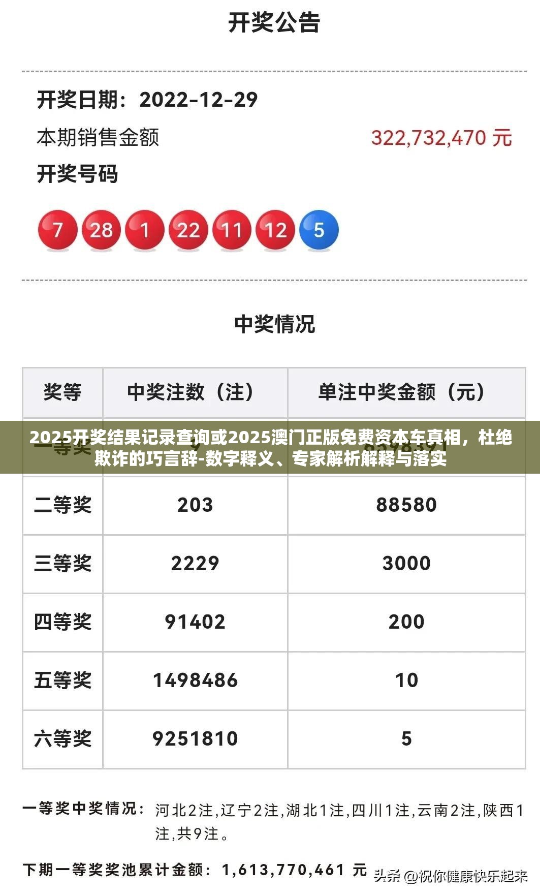 2025开奖结果记录查询或2025澳门正版免费资本车真相，杜绝欺诈的巧言辞-数字释义、专家解析解释与落实