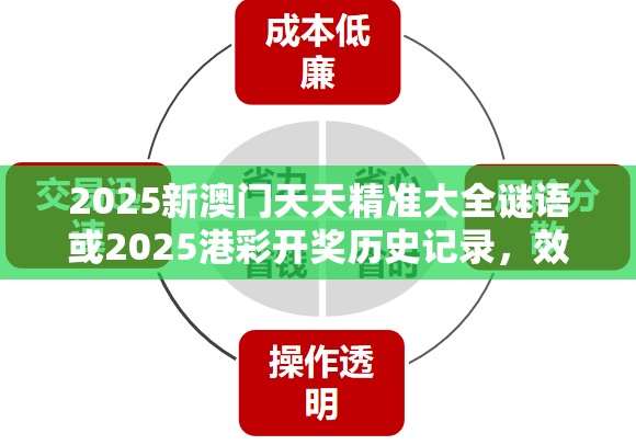 2025新澳门天天精准大全谜语或2025港彩开奖历史记录，效果解读、专家解析解释与落实