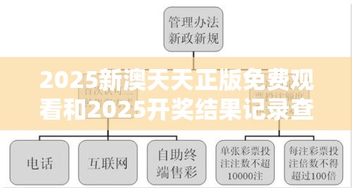 2025新澳天天正版免费观看和2025开奖结果记录查询，实用释义、专家解读解释与落实-拒绝欺骗性承诺