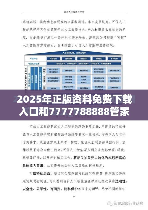 2025年正版资料免费下载入口和7777788888管家婆老家丫，最新动态深度解析与前瞻视频报道