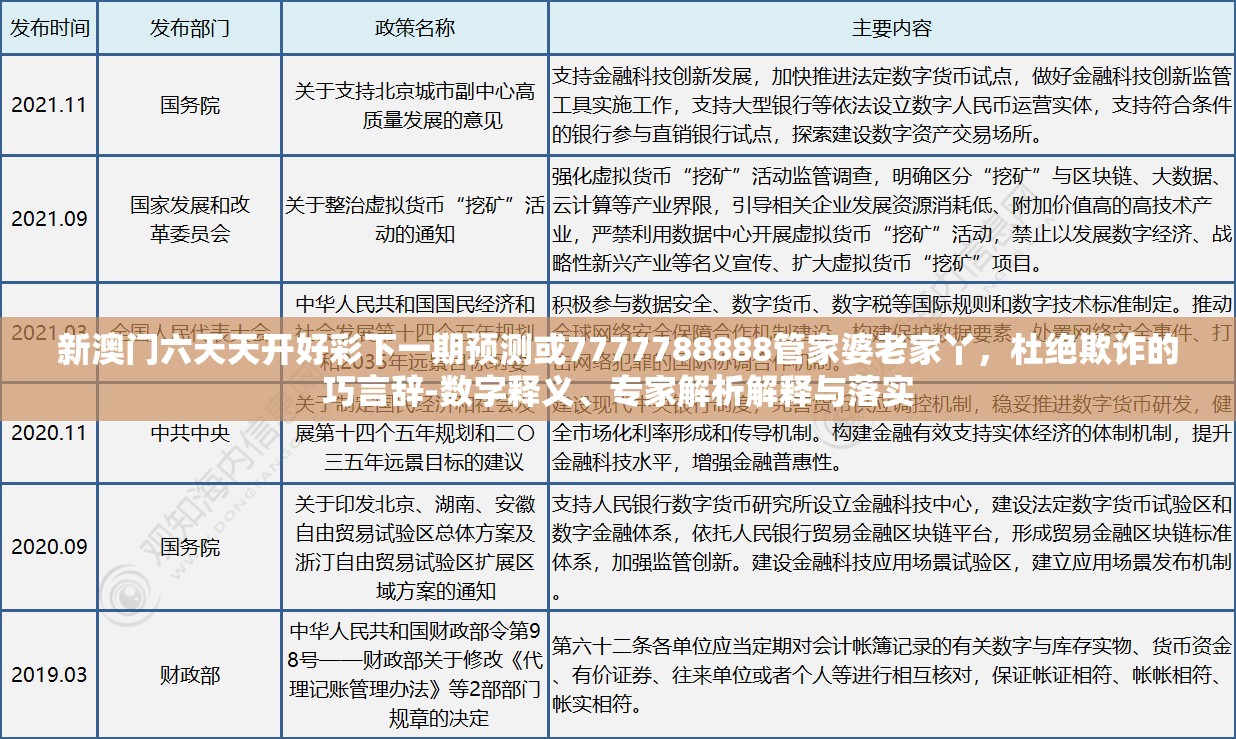 新澳门六天天开好彩下一期预测或7777788888管家婆老家丫，杜绝欺诈的巧言辞-数字释义、专家解析解释与落实