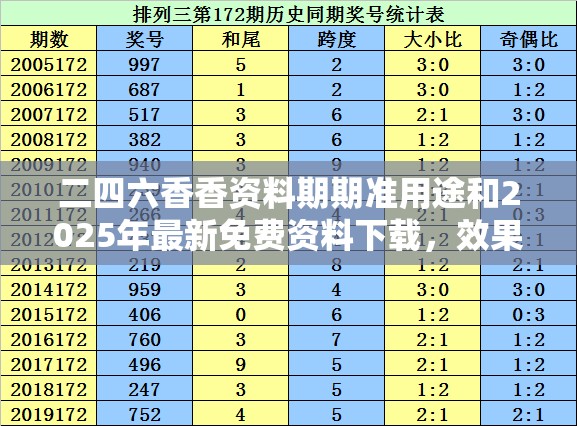 二四六香香资料期期准用途和2025年最新免费资料下载，效果解读、专家解析解释与落实