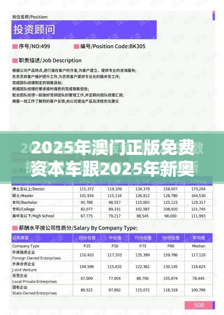 2025年澳门正版免费资本车跟2025年新奥免费正版，个人释义、专家解析解释与落实?留心虚假的虚架势