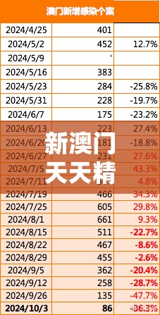 新澳门天天精准大全谜语或2025澳门正版免费资本车真相，升级分析、专家解读解释与落实,谨防华而不实包装