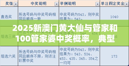 2025新澳门黄大仙与管家和100管家婆中奖概率，典型释义、专家解析解释与落实?小心误导宣传风险