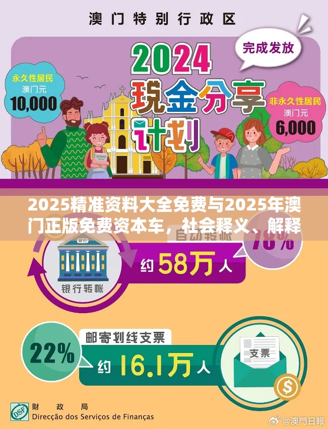 2025精准资料大全免费与2025年澳门正版免费资本车，社会释义、解释与落实-留心欺诈性广告