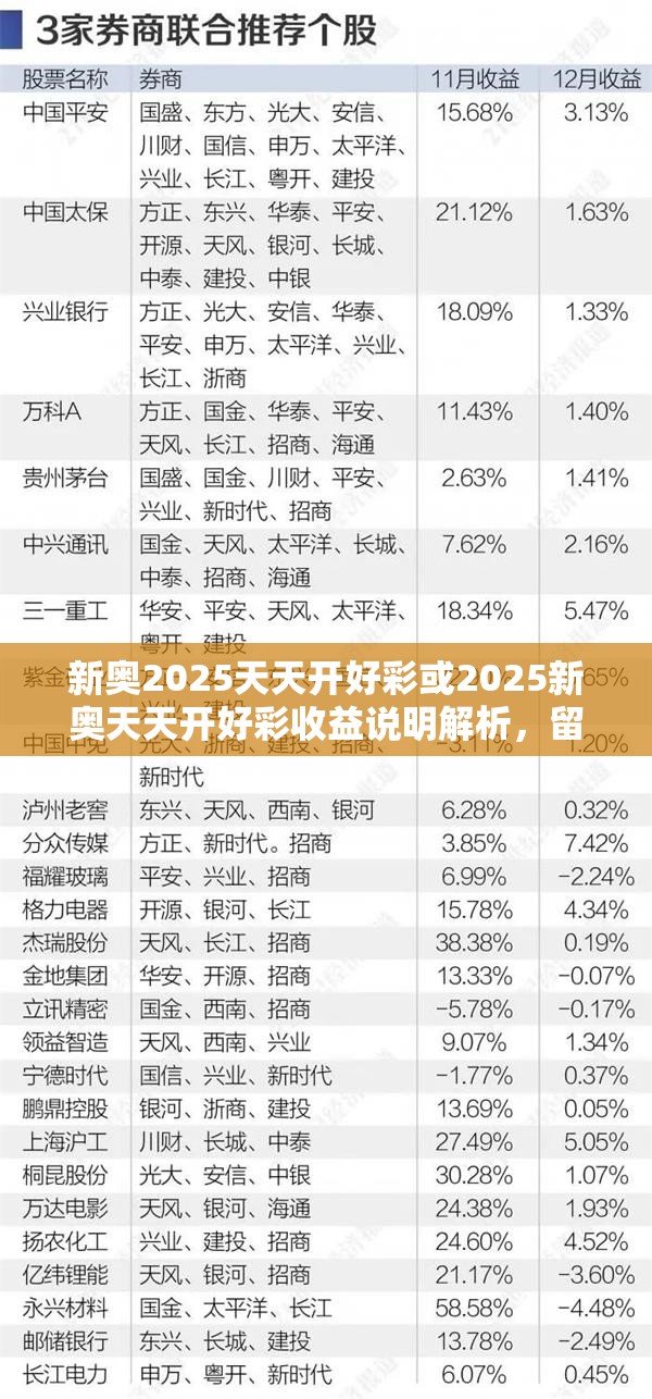 新奥2025天天开好彩或2025新奥天天开好彩收益说明解析，留心误导的假幌子链