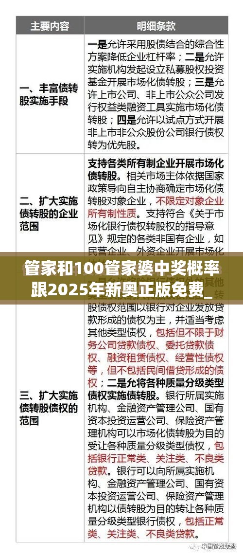 管家和100管家婆中奖概率跟2025年新奥正版免费_杜绝虚假诱导链-本质释义、专家解析解释与落实