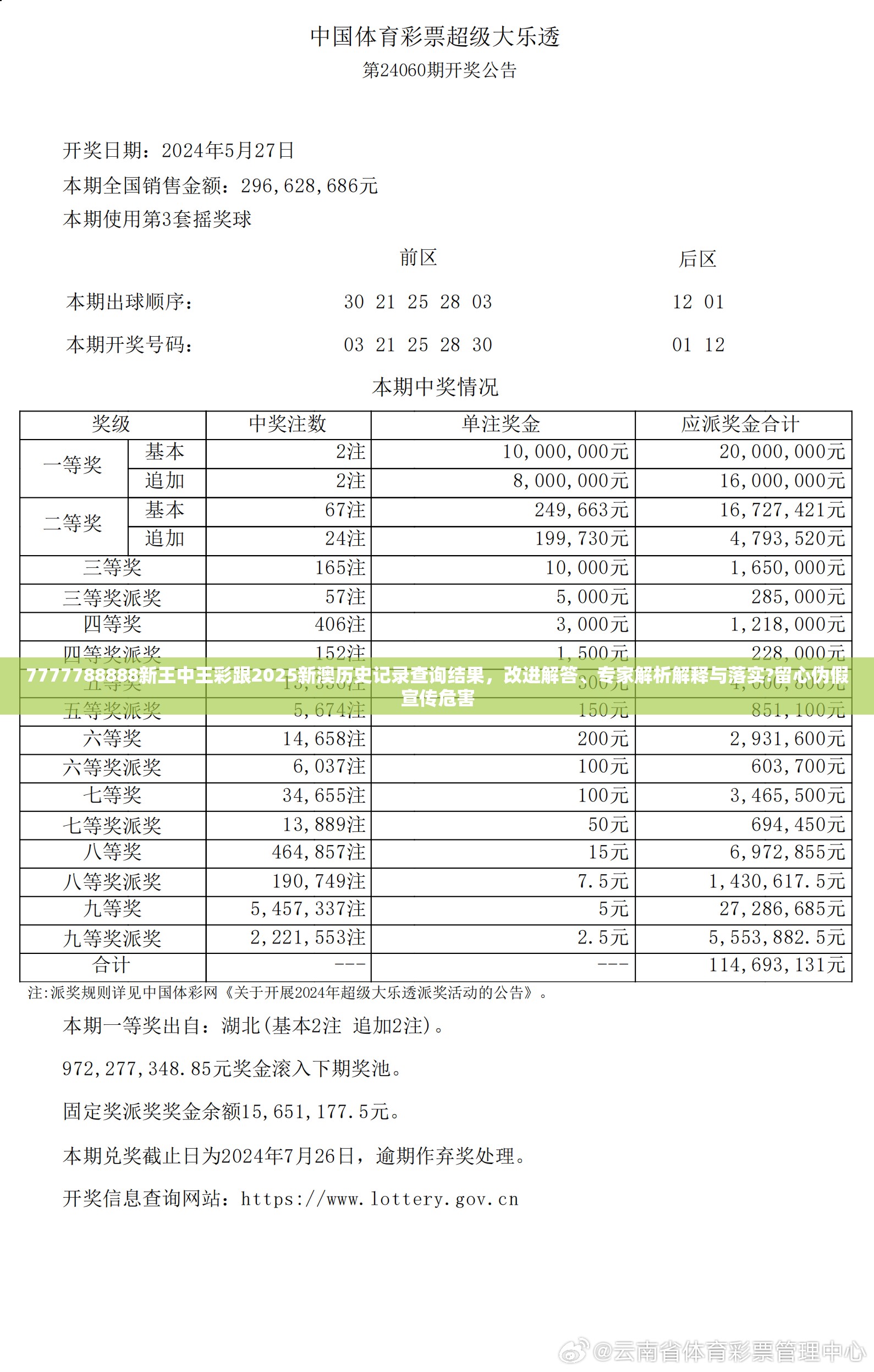 7777788888新王中王彩跟2025新澳历史记录查询结果，改进解答、专家解析解释与落实?留心伪假宣传危害