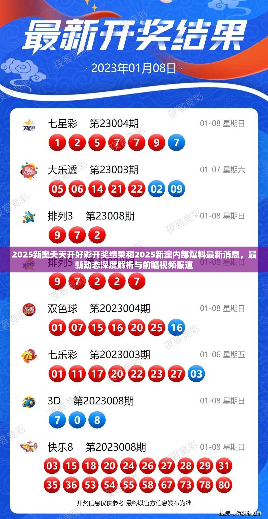 2025新奥天天开好彩开奖结果和2025新澳内部爆料最新消息，最新动态深度解析与前瞻视频报道