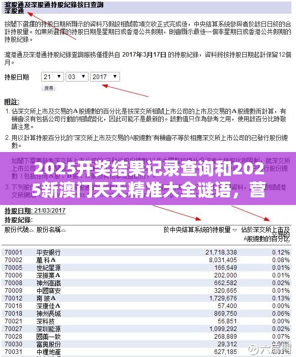 2025开奖结果记录查询和2025新澳门天天精准大全谜语，营销释义、专家解析解释与落实,小心言过其实推广