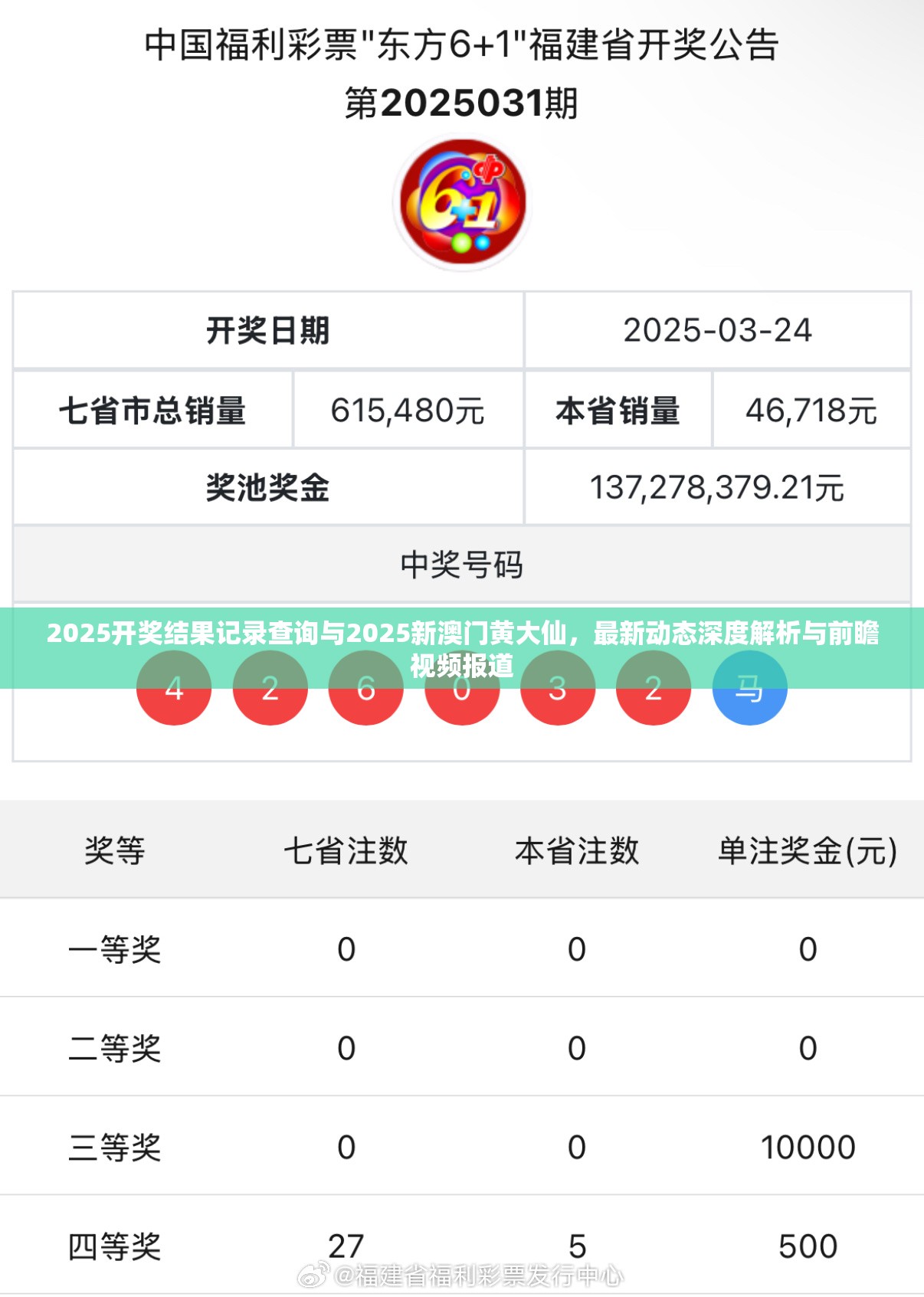 2025开奖结果记录查询与2025新澳门黄大仙，最新动态深度解析与前瞻视频报道