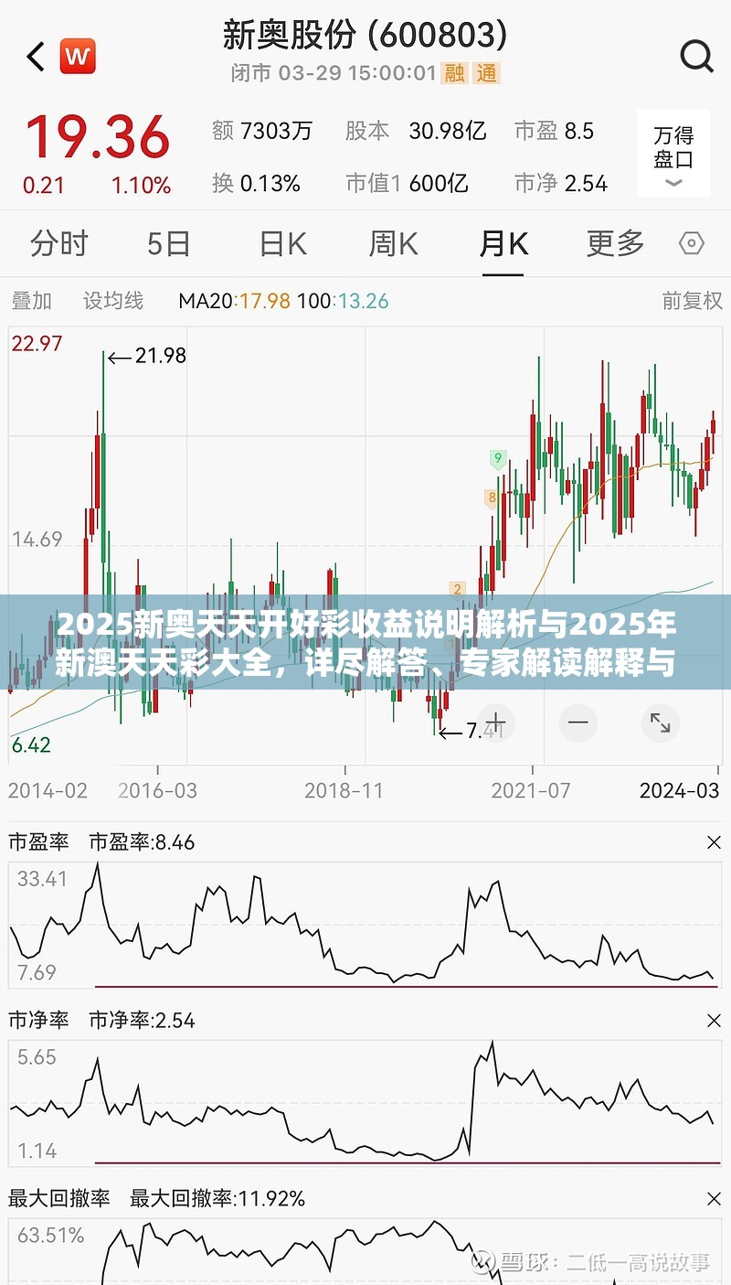 2025新奥天天开好彩收益说明解析与2025年新澳天天彩大全，详尽解答、专家解读解释与落实?小心虚假的陷阱