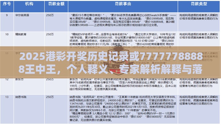 2025港彩开奖历史记录或77777788888王中王，个人释义、专家解析解释与落实?留心虚假的虚架势
