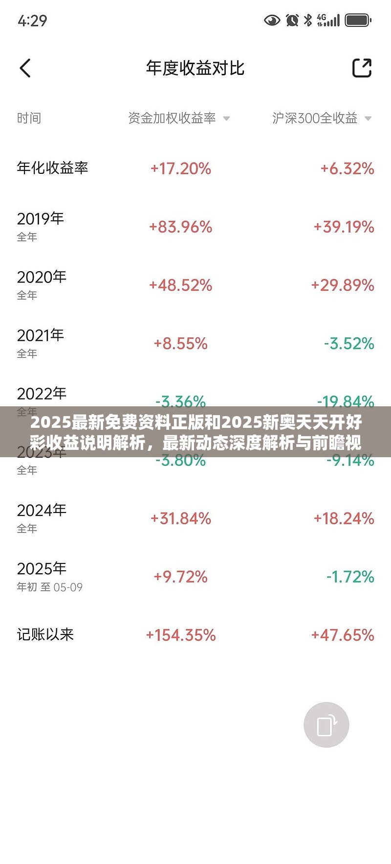 2025最新免费资料正版和2025新奥天天开好彩收益说明解析，最新动态深度解析与前瞻视频报道