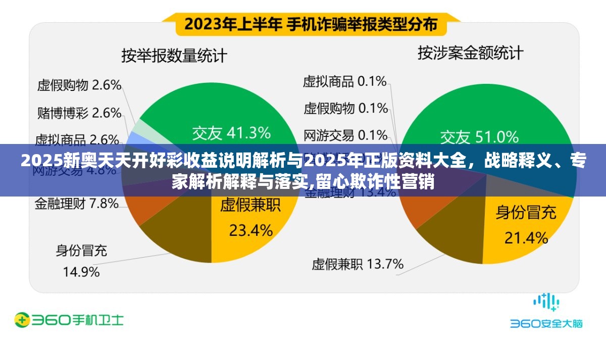 2025新奥天天开好彩收益说明解析与2025年正版资料大全，战略释义、专家解析解释与落实,留心欺诈性营销