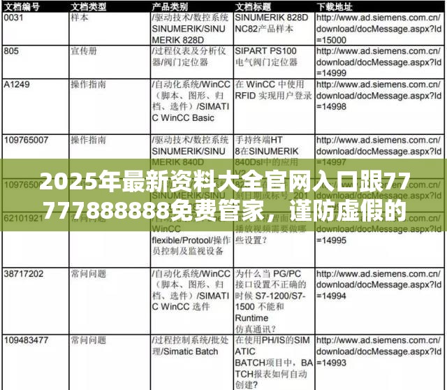 2025年最新资料大全官网入口跟77777888888免费管家，谨防虚假的障眼法,条理释义、解释与落实