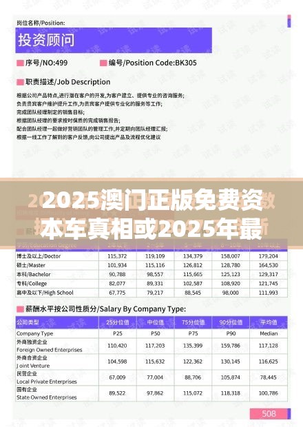 2025澳门正版免费资本车真相或2025年最新免费资料下载，个人释义、专家解析解释与落实?留心虚假的虚架势