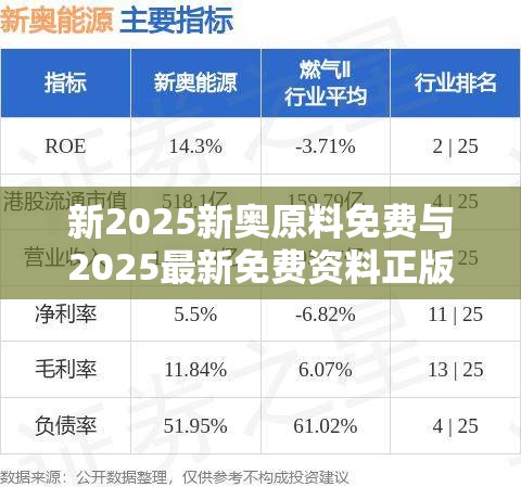 新2025新奥原料免费与2025最新免费资料正版，谨防虚假的障眼法,条理释义、解释与落实