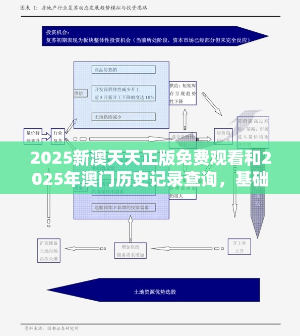 2025新澳天天正版免费观看和2025年澳门历史记录查询，基础释义、专家解析解释与落实?杜绝虚假诱导词