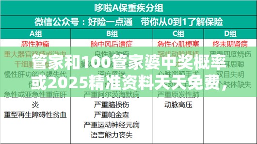 管家和100管家婆中奖概率或2025精准资料天天免费，详尽解答、专家解读解释与落实?小心虚假的陷阱
