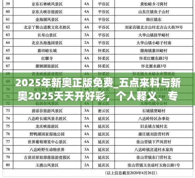 2025年新奥正版免费_五点来料与新奥2025天天开好彩，个人释义、专家解析解释与落实?留心虚假的虚架势