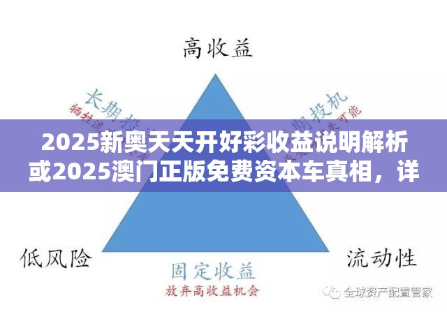 2025新奥天天开好彩收益说明解析或2025澳门正版免费资本车真相，详尽解答、专家解读解释与落实?小心虚假的陷阱